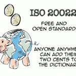 “What Is” ISO 20022?