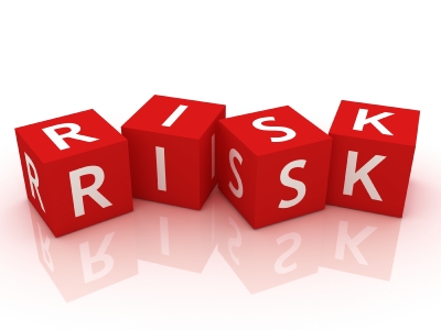 Risk-Management