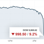 “What Is” The Flash Crash?